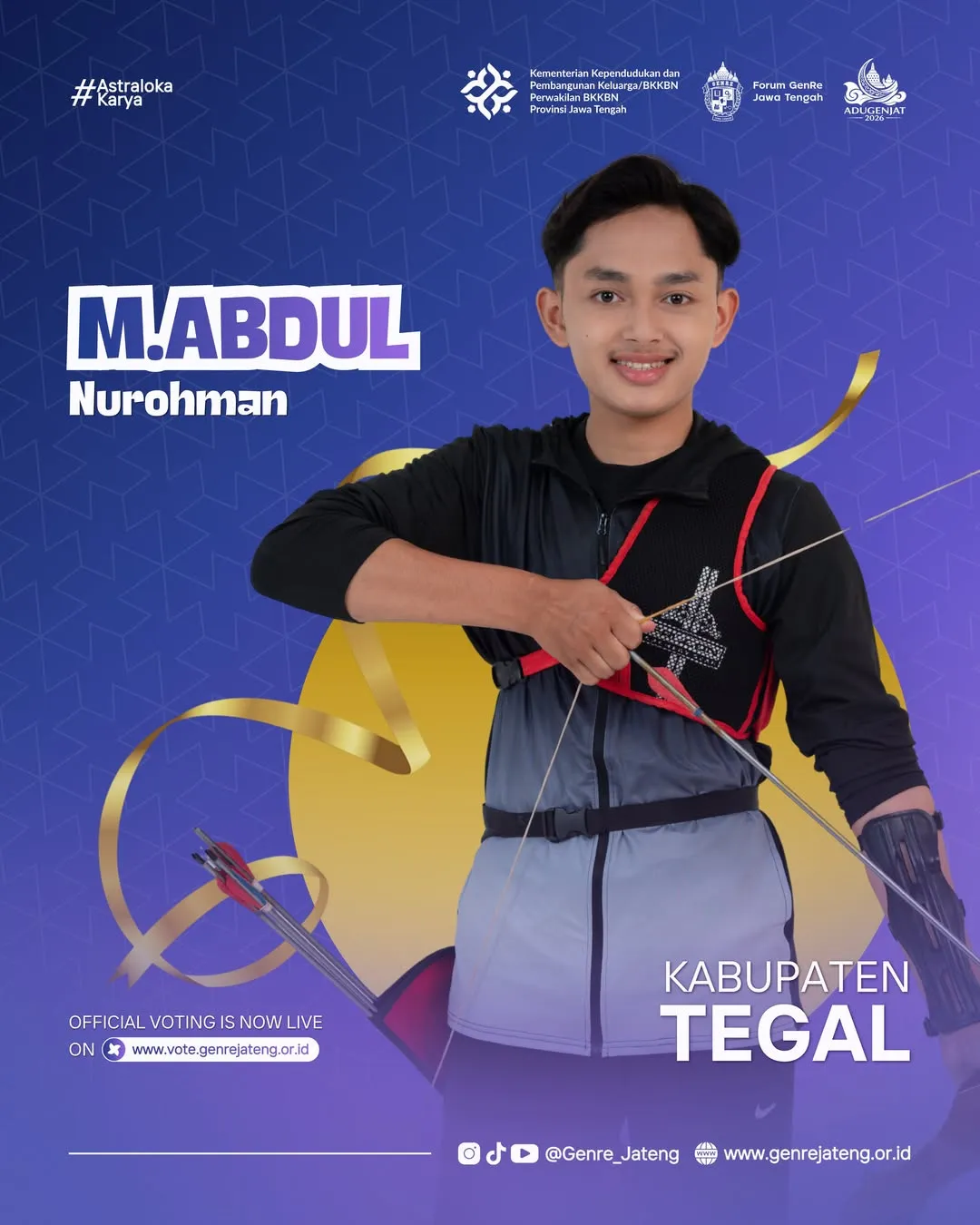 M. Abdul Nurohman (Kabupaten Tegal)